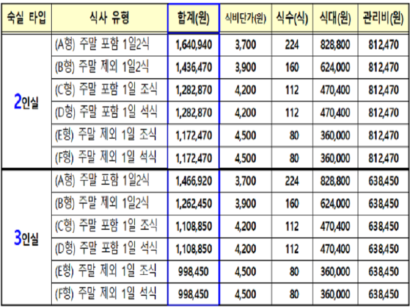 3호관 기숙사 이미지 4